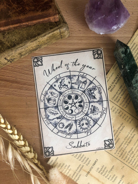 "Wheel of the year" illustration